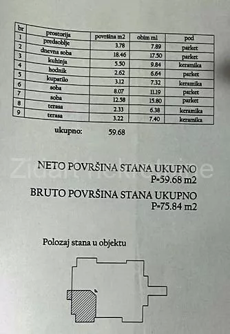 Nikole Altomanovića | 4zida.rs