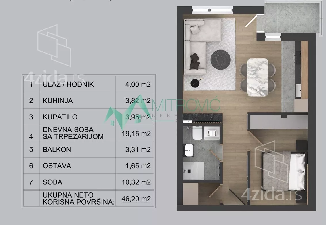 Dvoiposoban stan | 4zida