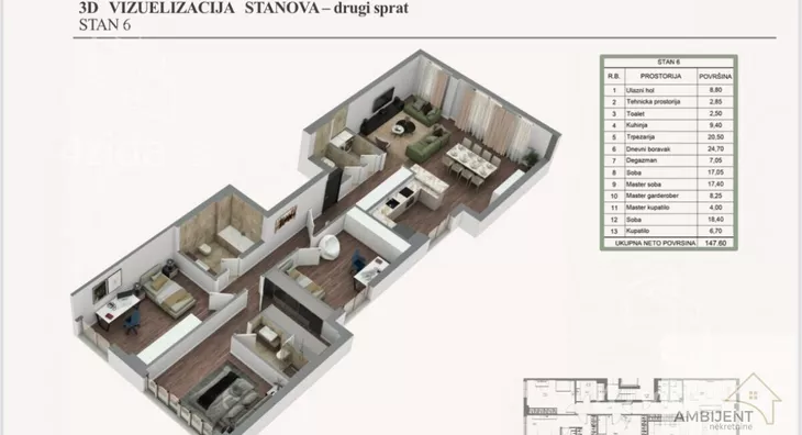 Četvorosoban stan | 4zida
