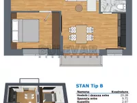 Durlan, Pantelej, Gradske lokacije, Niš | 4zida.rs