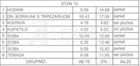 Troiposoban stan | 4zida