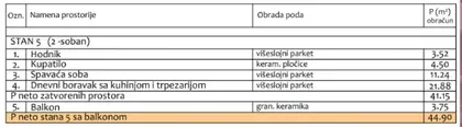 Pantelej | 4zida.rs
