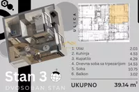 Novi Sad, Gradske lokacije, Sajmište | 4zida.rs | 4zida.rs