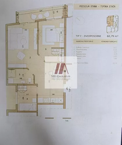 Živka Davidovića | 4zida.rs