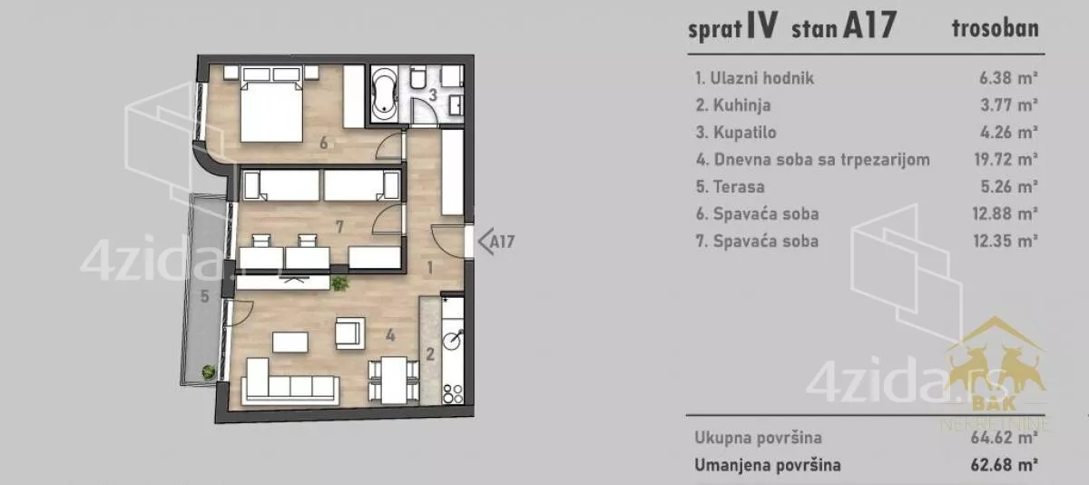 Trosoban stan | 4zida