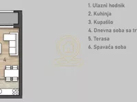 Rotkvarija, Gradske lokacije, Novi Sad | 4zida.rs