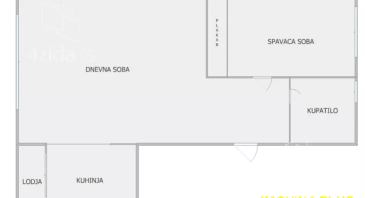 Dvosoban stan | 4zida