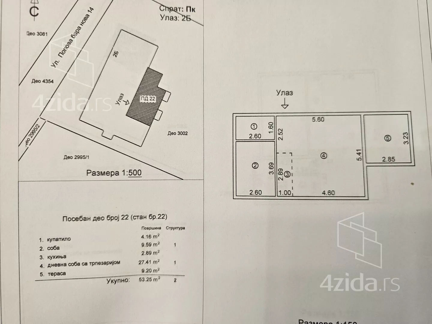 Dvosoban stan | 4zida