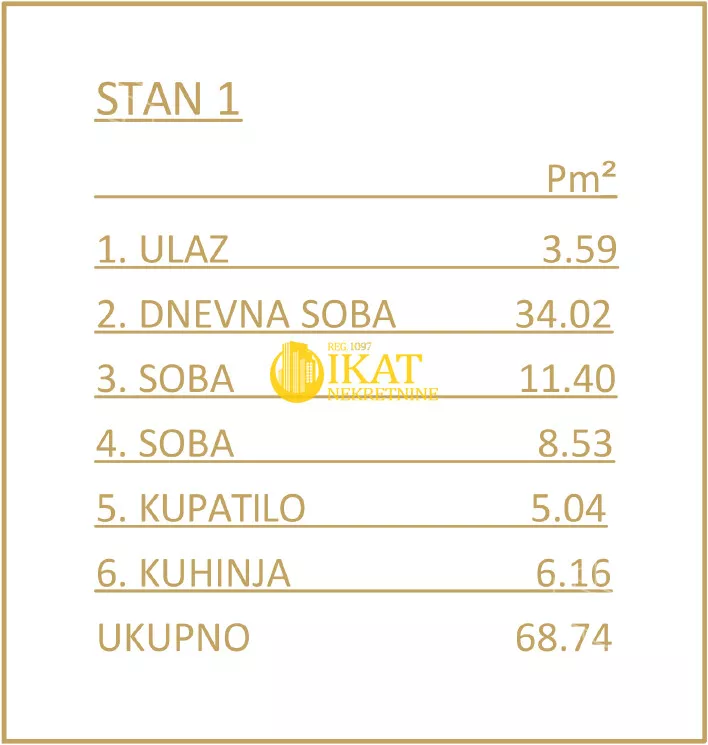 Trosoban stan | 4zida