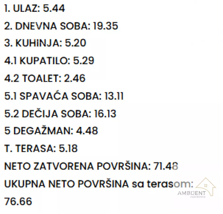 Trosoban stan | 4zida