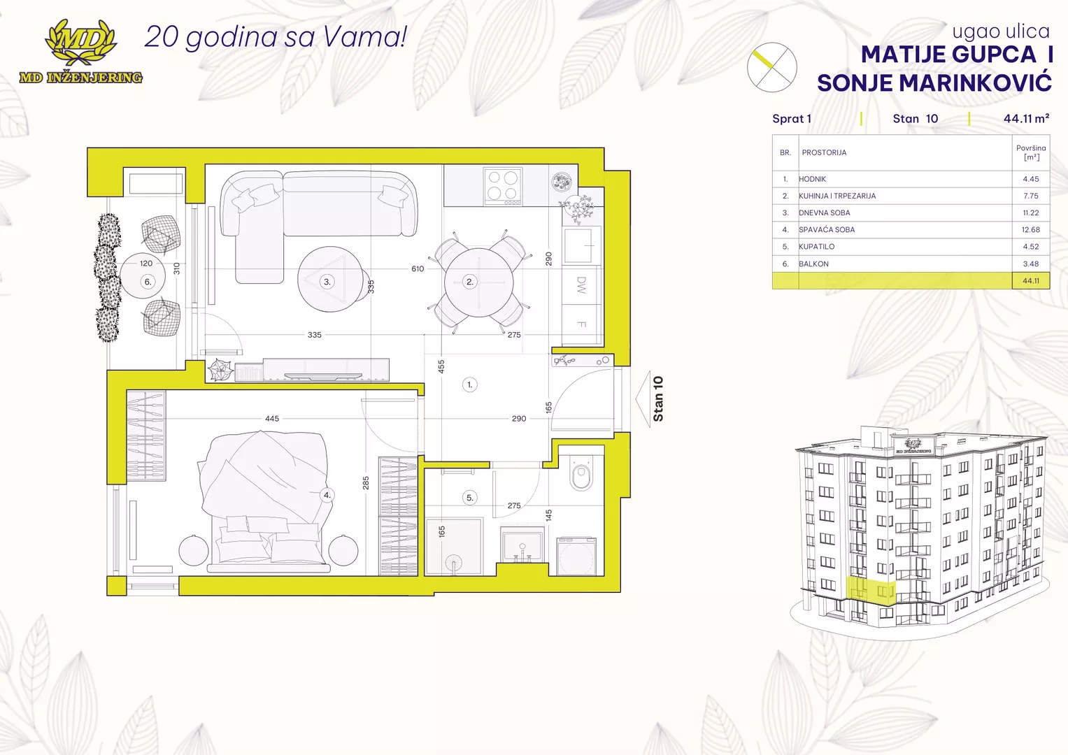 Jednoiposoban stan | 4zida