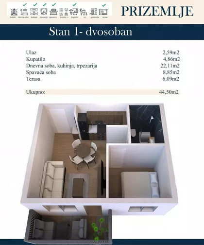 Novi Banovci | 4zida.rs
