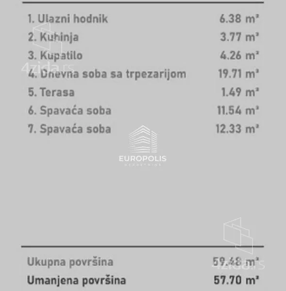 Trosoban stan | 4zida