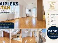 Grbavica, Gradske lokacije, Novi Sad | 4zida.rs