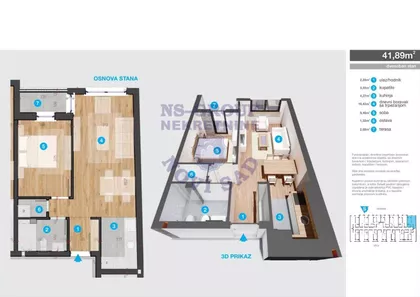 Bulevar Patrijarha Pavla (Somborski Bulevar) | 4zida.rs