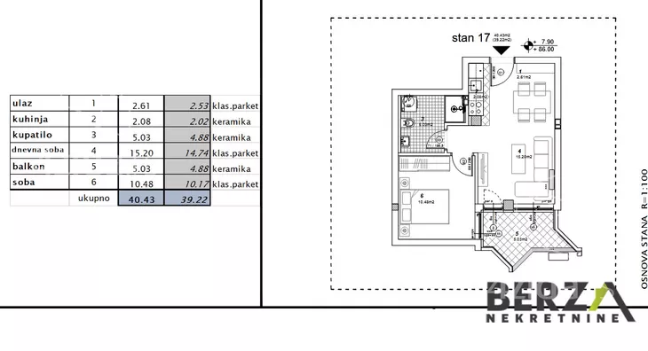 Dvosoban stan | 4zida