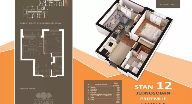 Jednosoban stan | 4zida