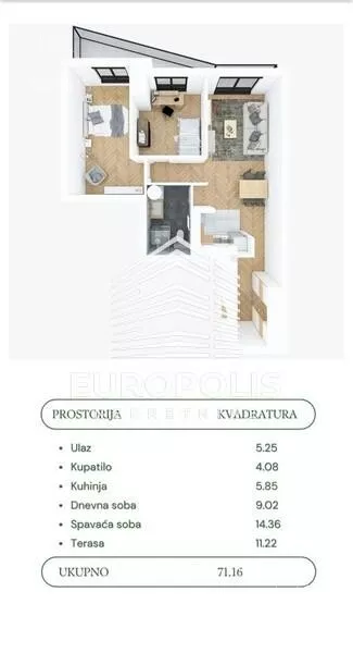 Dvoiposoban stan | 4zida