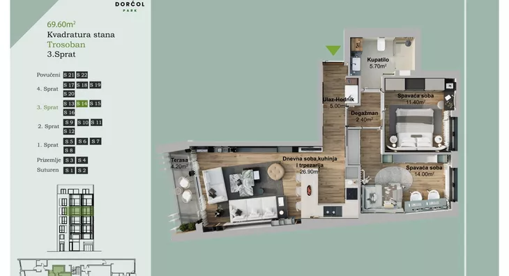 Trosoban stan | 4zida