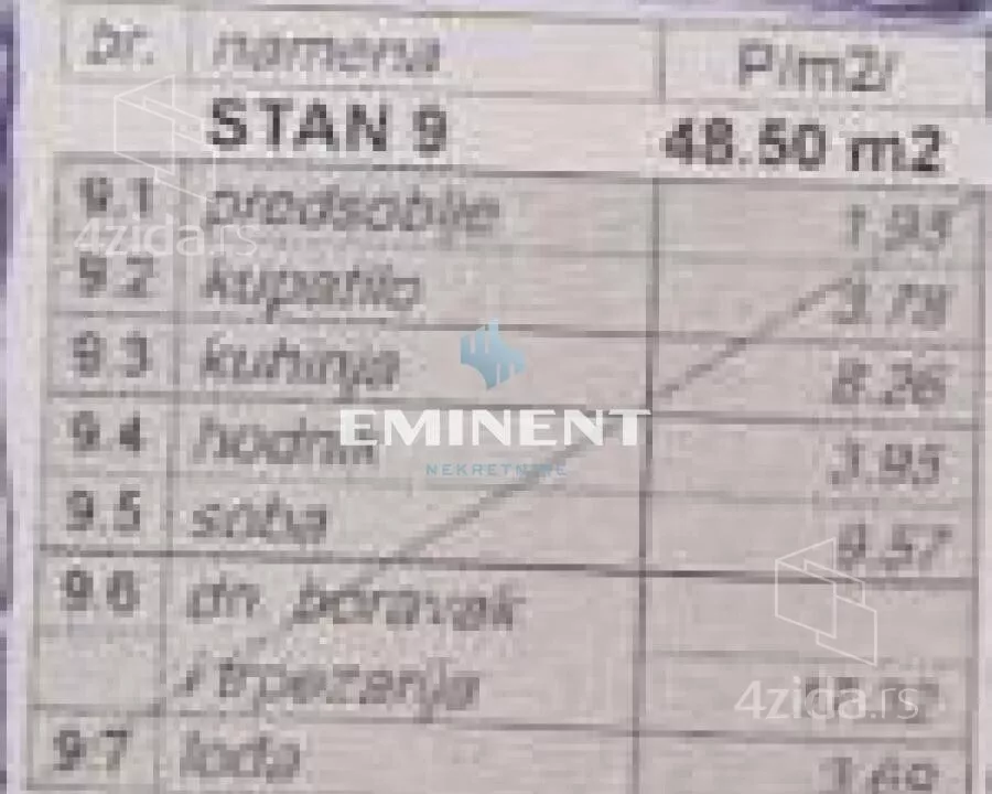 Dvosoban stan | 4zida