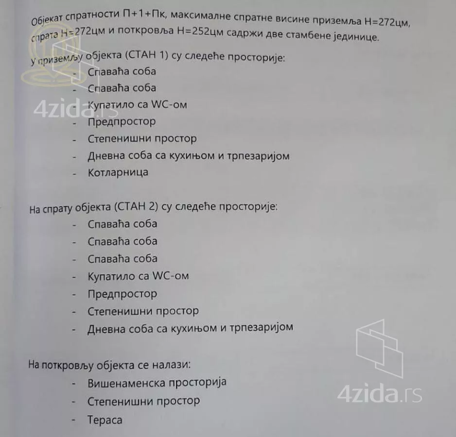 Kuća | 4zida