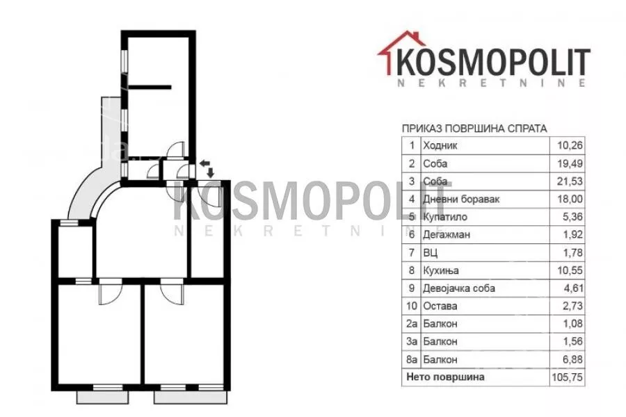 Četvoroiposoban stan | 4zida