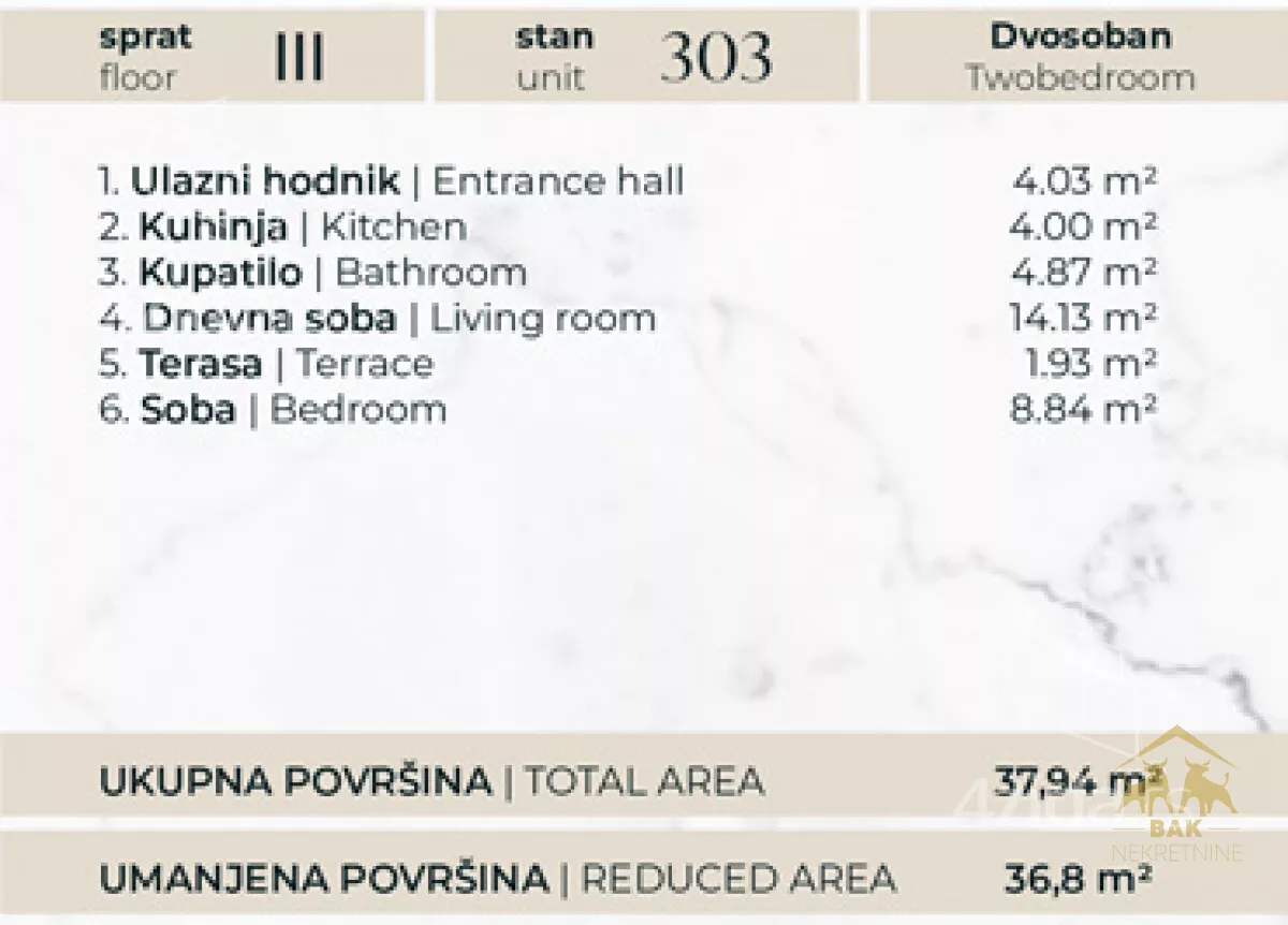 Dvosoban stan | 4zida