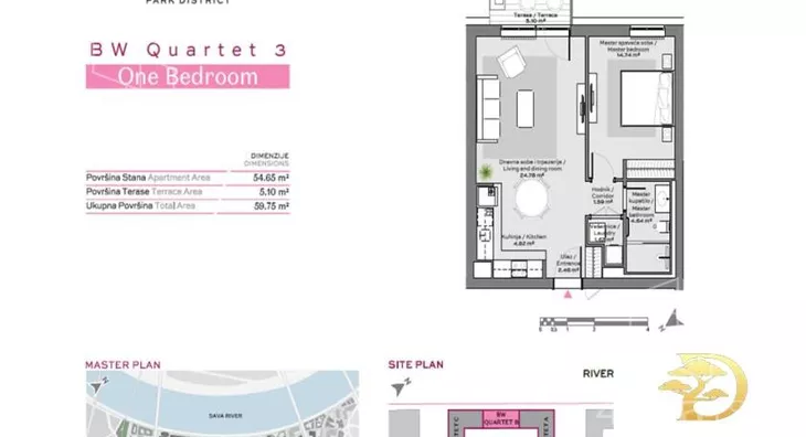 Dvosoban stan | 4zida