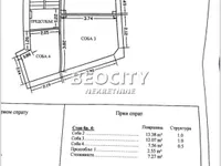 Skadarlija, Stari Grad opština, Beograd | 4zida.rs