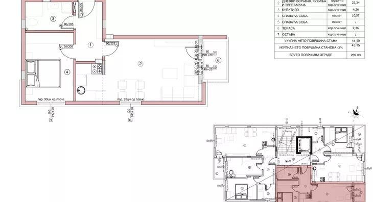 Jednoiposoban stan | 4zida