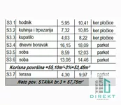Dvoiposoban stan | 4zida