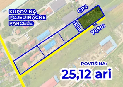 Zrenjaninski Put | 4zida.rs