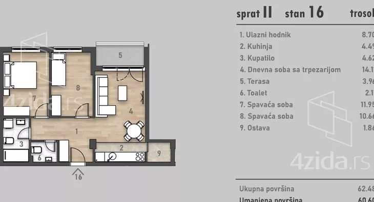 Trosoban stan | 4zida