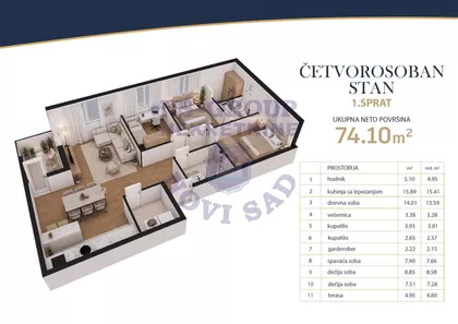 Jovana Obrenovića | 4zida.rs