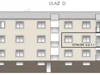Rotkvarija, Gradske lokacije, Novi Sad | 4zida.rs