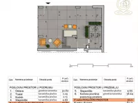 Duvanište, Medijana, Gradske lokacije, Niš | 4zida.rs