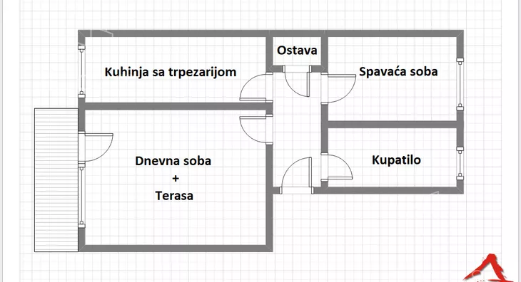 Dvosoban stan | 4zida