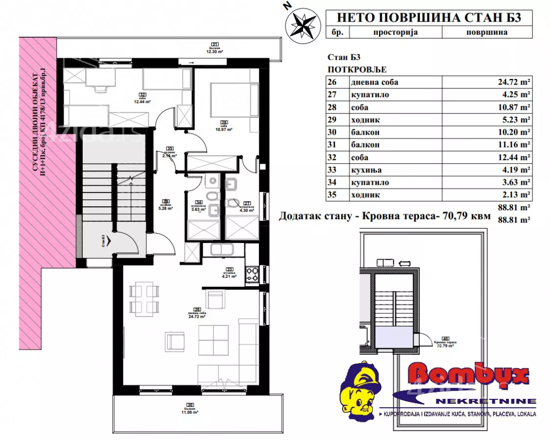 Dvoiposoban stan | 4zida