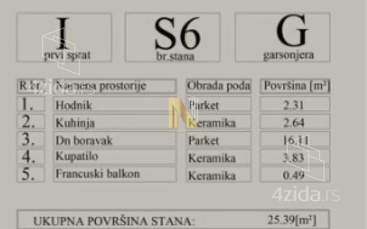 Garsonjera | 4zida