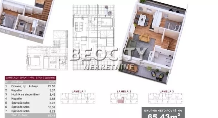 Četvorosoban stan | 4zida