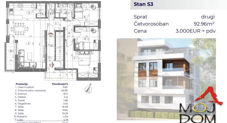 Četvorosoban stan | 4zida