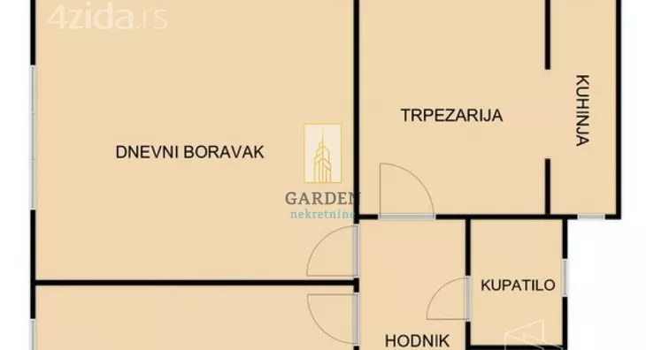 Dvosoban stan | 4zida