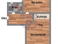 Telep, Gradske lokacije, Novi Sad | 4zida.rs