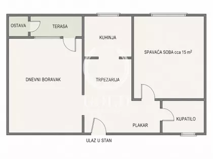 Novosadskog sajma | 4zida.rs