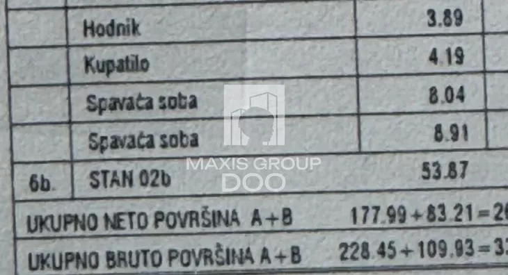 Jednoiposoban stan | 4zida