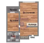 Novi Sad, Gradske lokacije, Adice | 4zida.rs | 4zida.rs