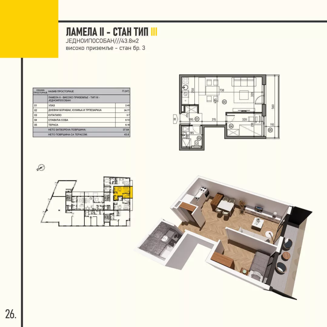 Jednoiposoban stan | 4zida
