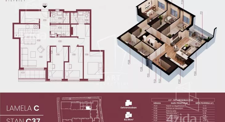 Četvorosoban stan | 4zida