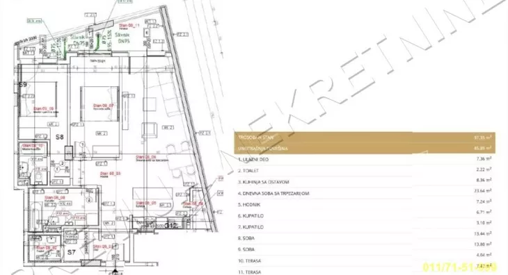 Trosoban stan | 4zida