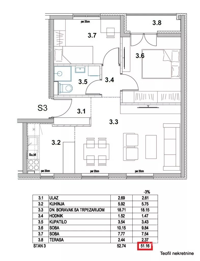 Četvorosoban stan | 4zida